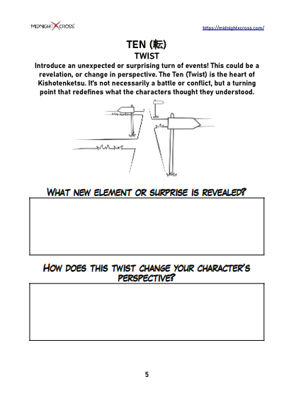 Standard Kishotenketu Plot Planner Preview 5